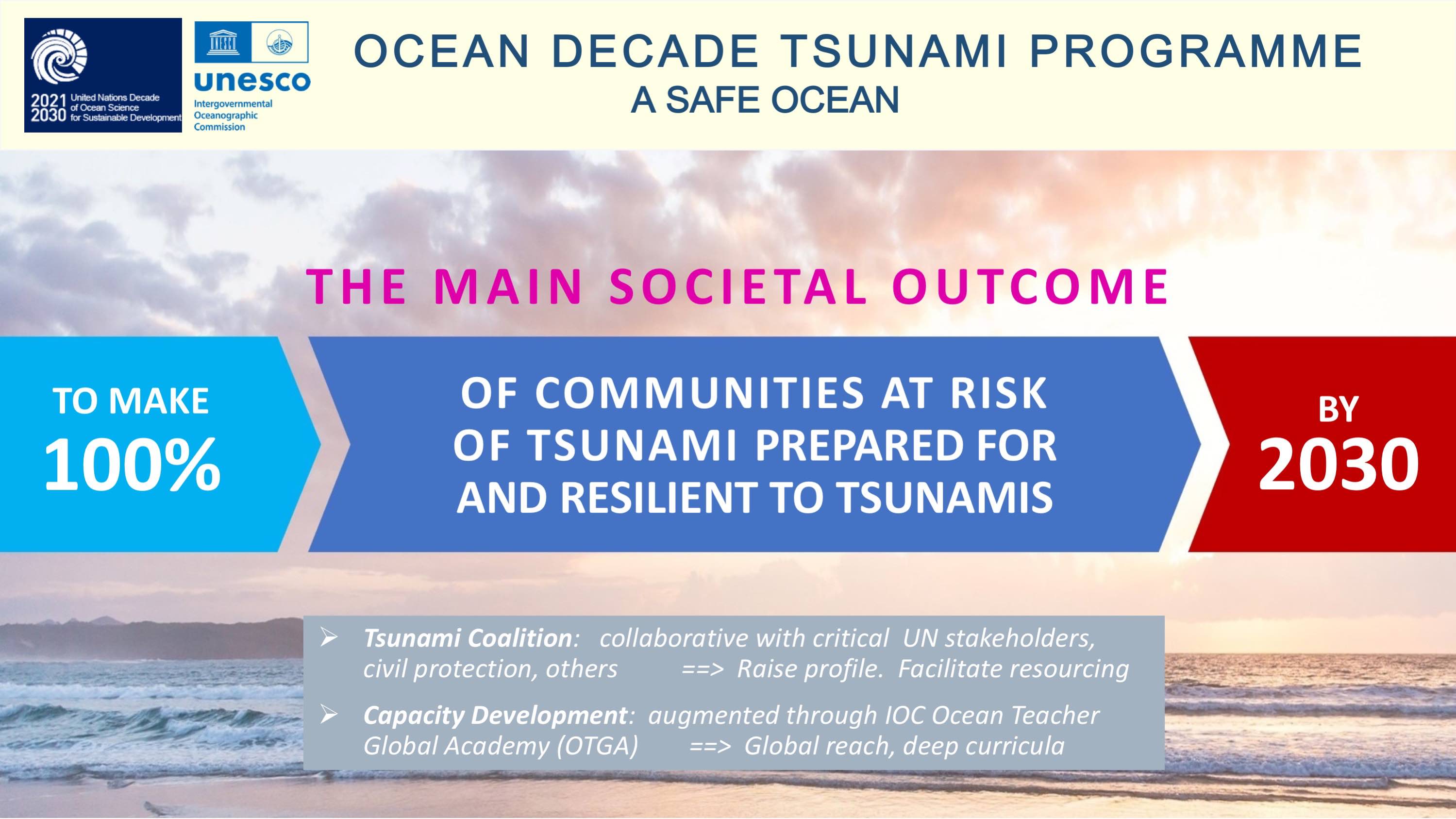 UNOceanDecade TRgoal sml