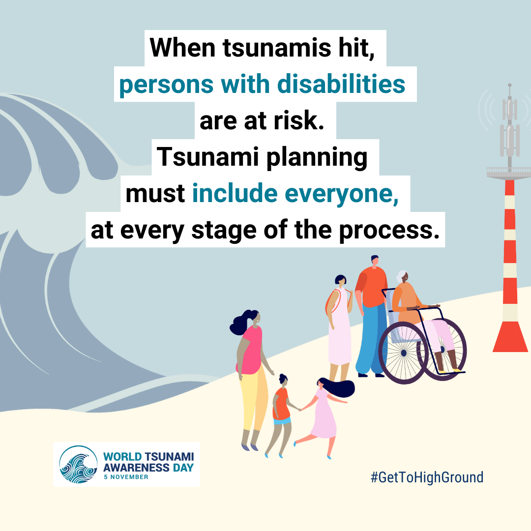 Include the disabled Square