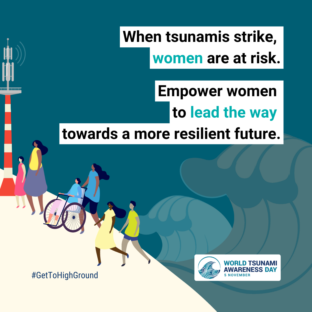 Women at risk Square