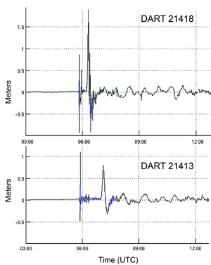 11mar11 dart 21418 21413 web