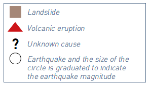 tsu source locations legend