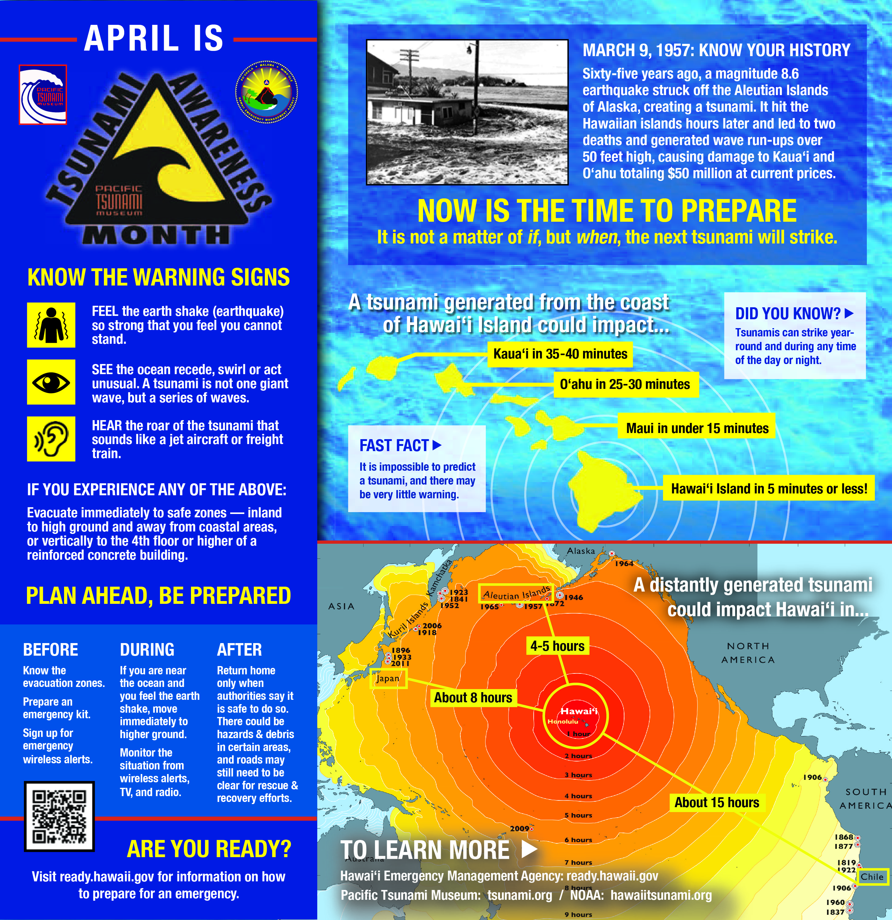 Tsunami Awareness Ad 2022 HI EMA ITIC