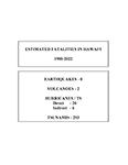 estimated fatalities in hawaii 1900 2022 20220401 thumbnail