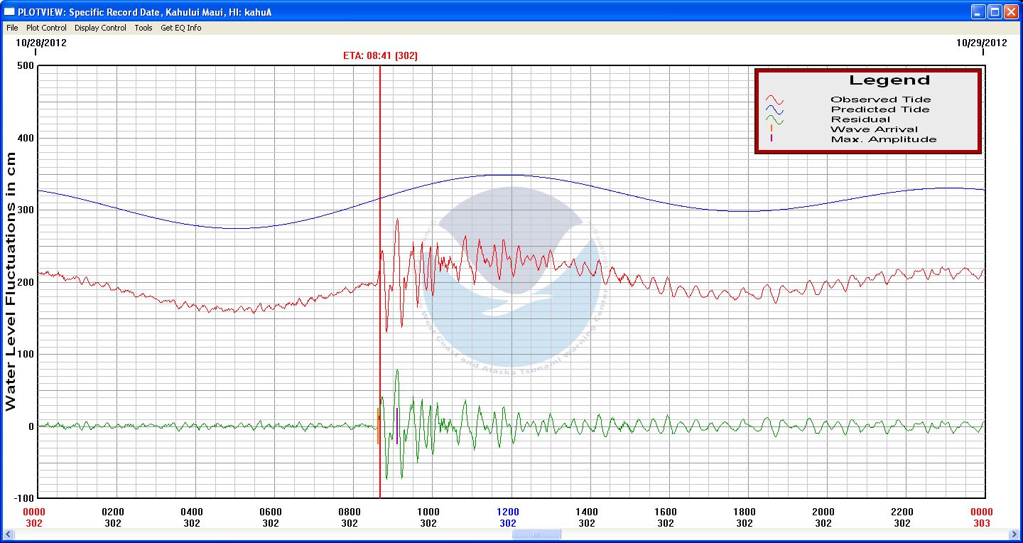 28oct12 kahului maui sl