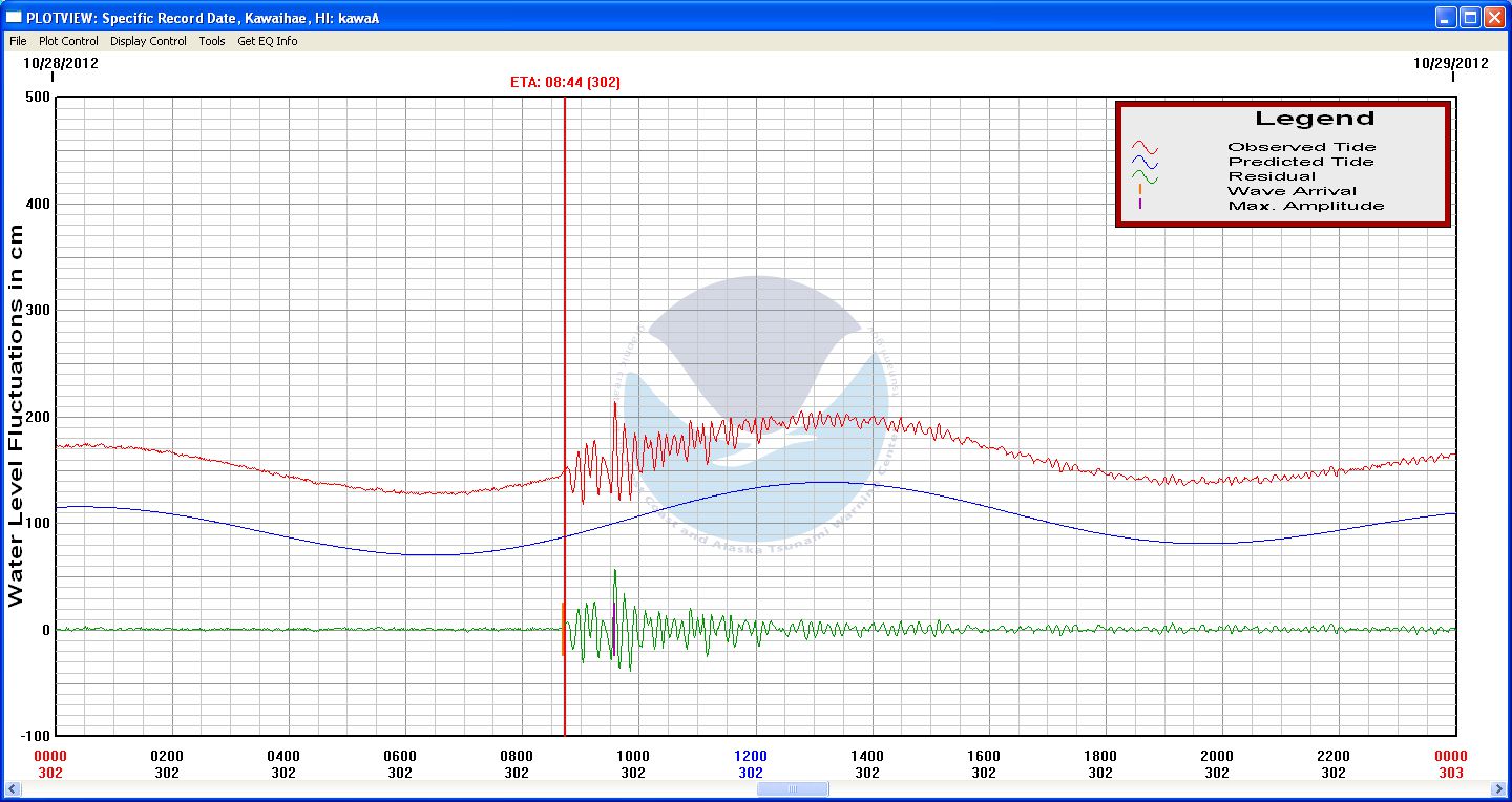 28oct12 kawaihae hawaii sl