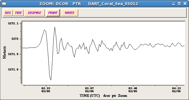 dart coral sea 55012 santa cruz 6feb13