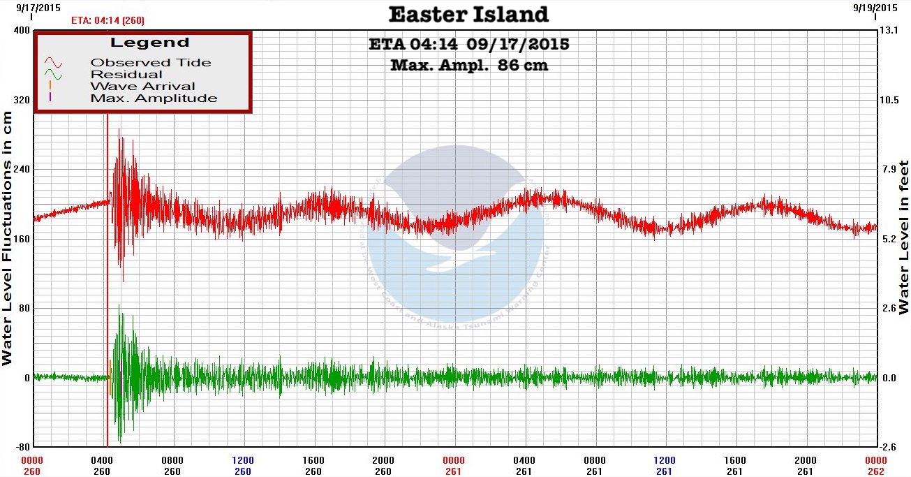 marigram EasterIsl 09 19 2015