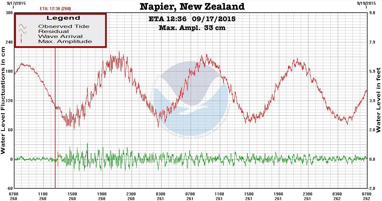 marigram NapierNZ 09 20 2015