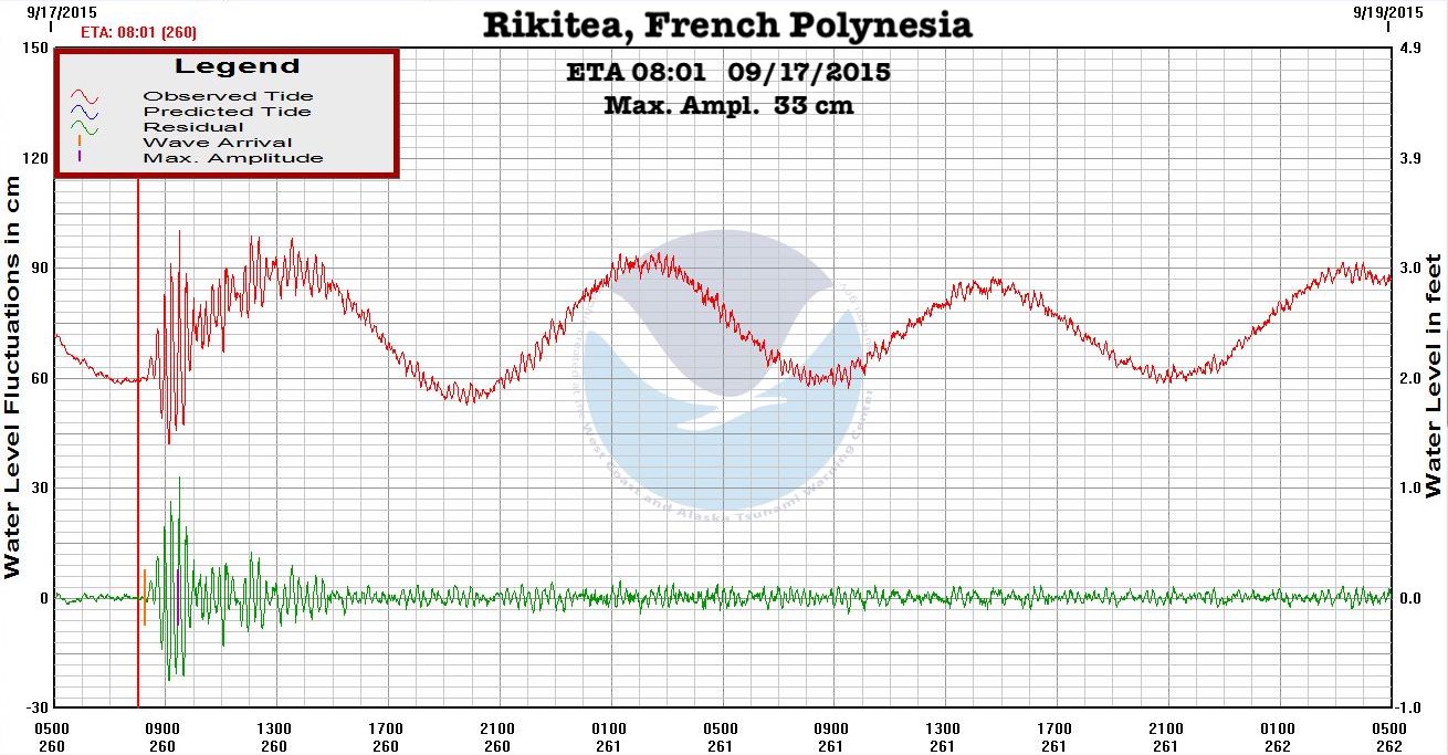 marigram RikiteaFP 09 20 2015