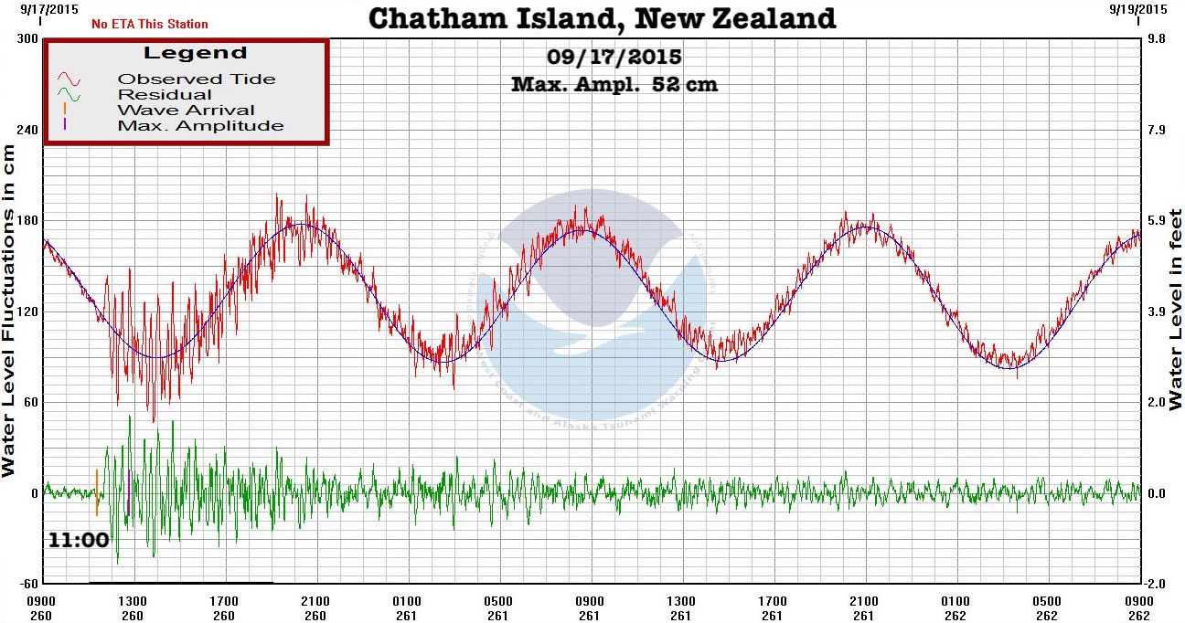 marigram chathamIslNZ 09 20 2015