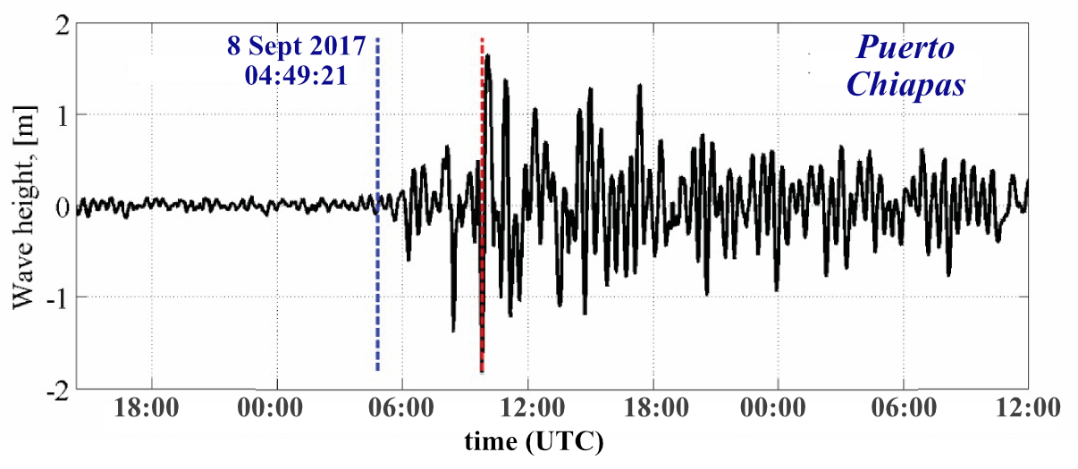 marigram PuertoChiapas