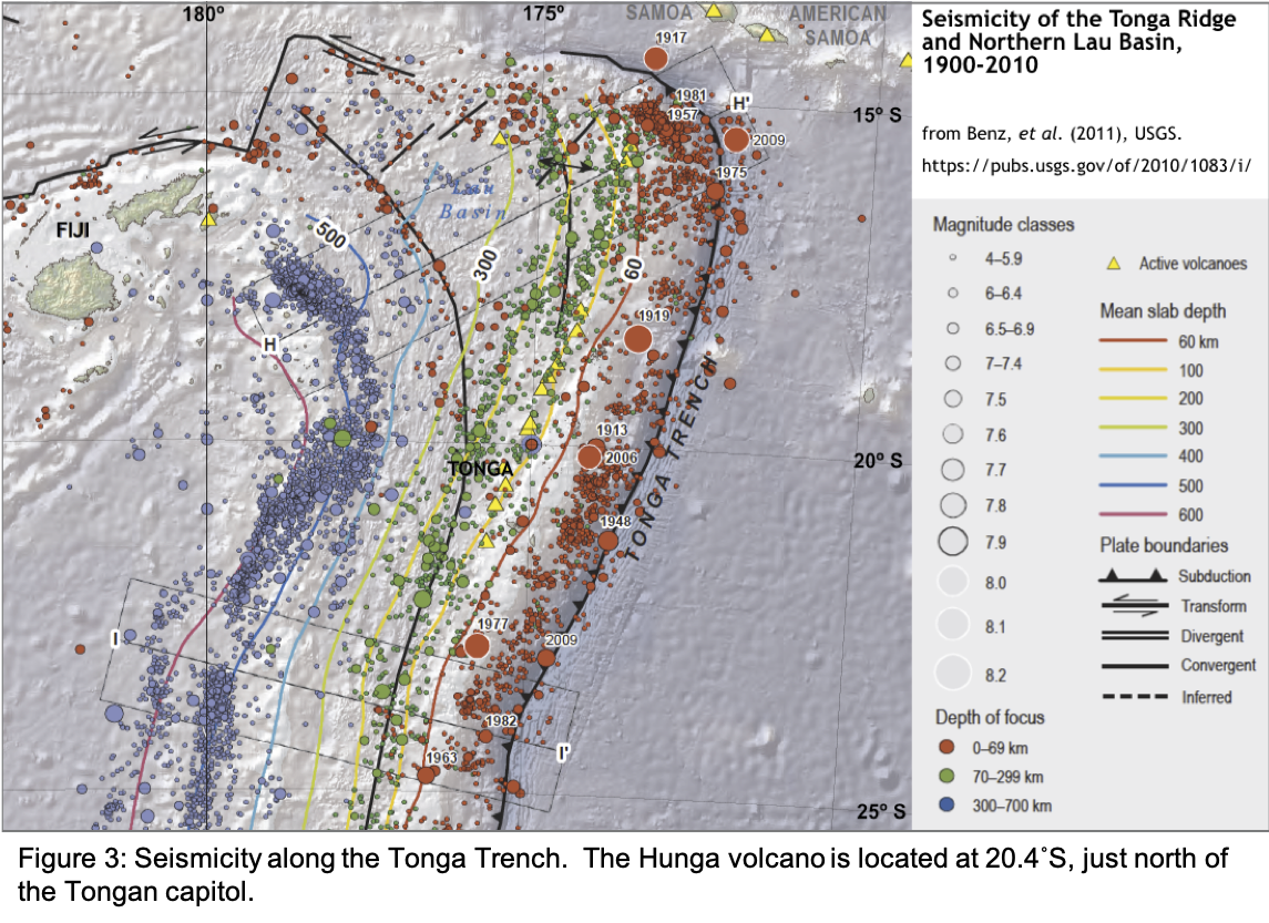 Article GeolHistory Figure3
