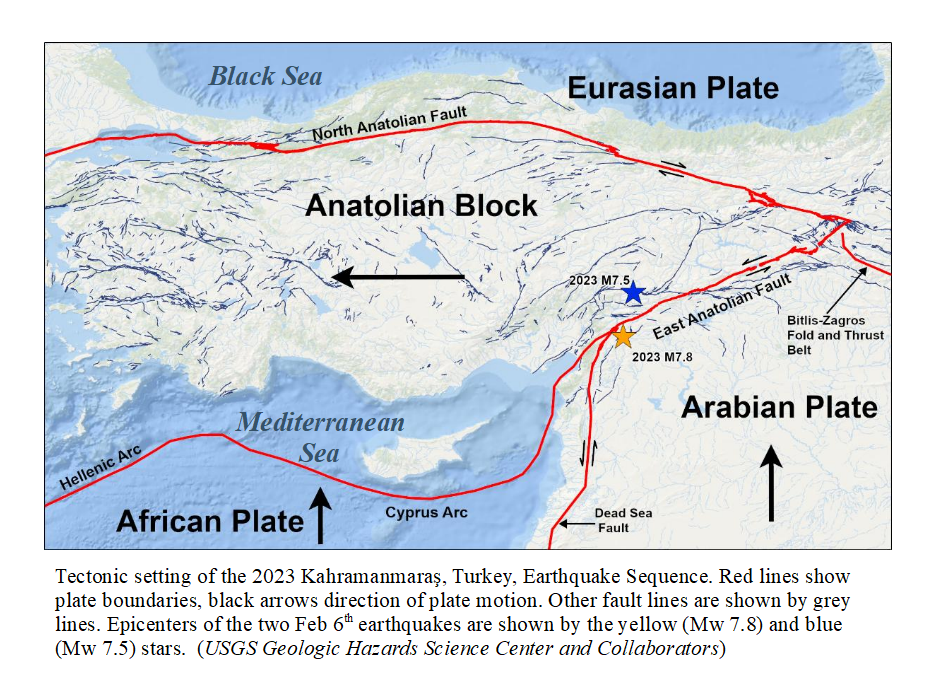 1 Turkey2023 TectonicSetting