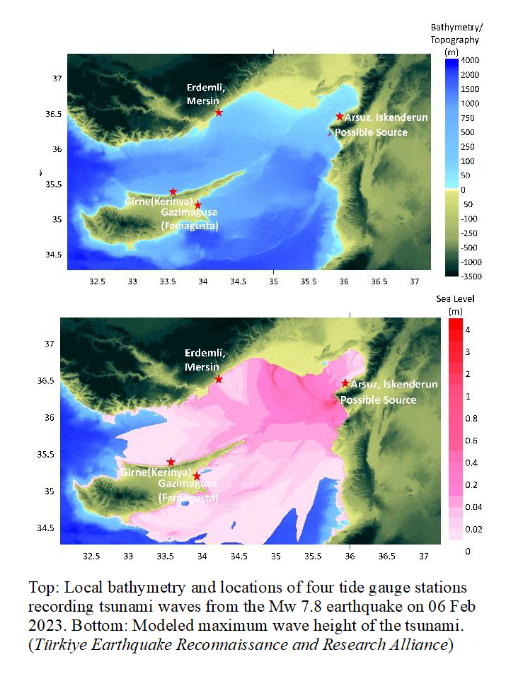 6 Turkey2023 LocalBathy MaxWaveHt