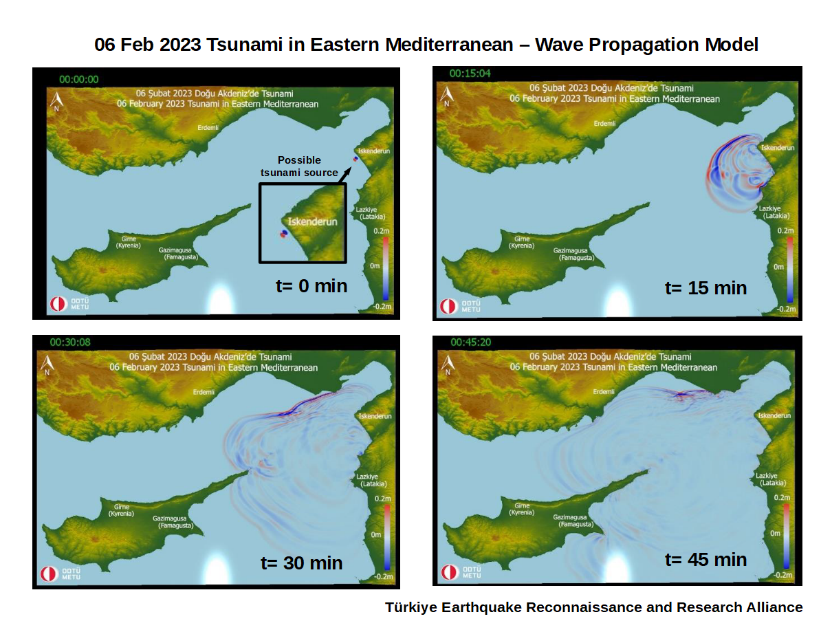 7 Turkey2023 WavePropagationModel