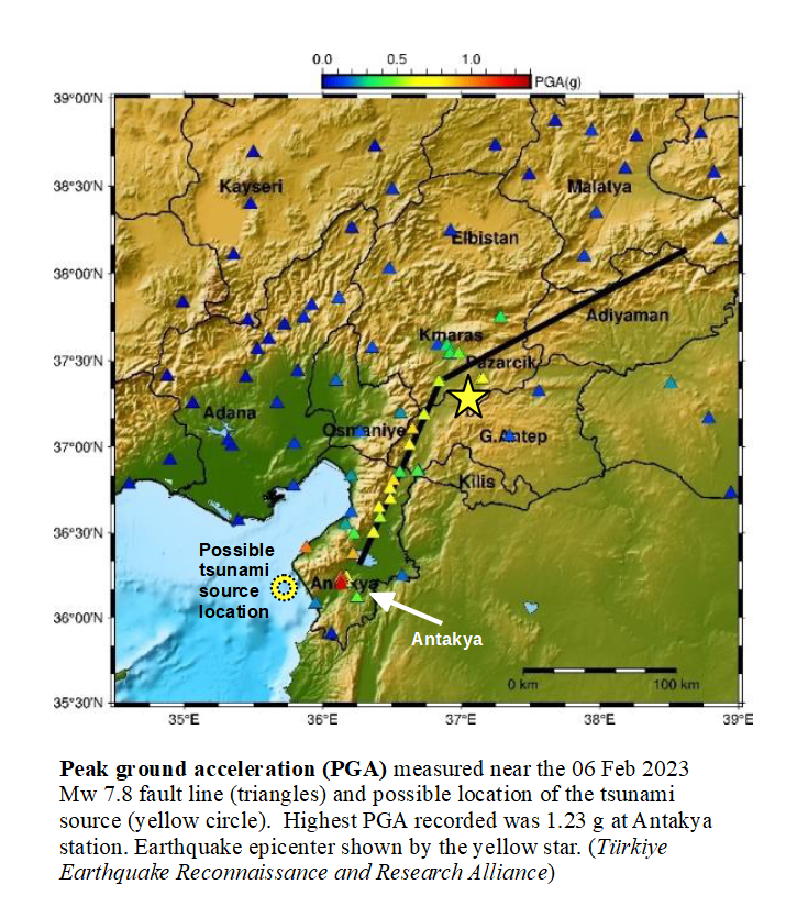 8 Turkey2023 PGATsunami origin