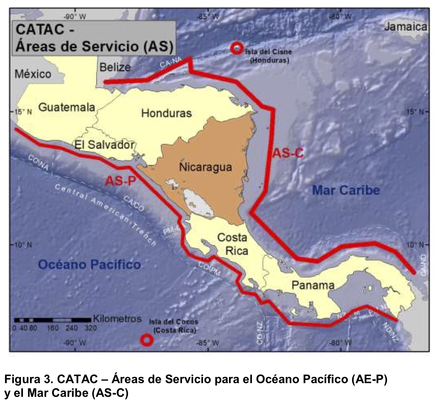 CATAC AOS