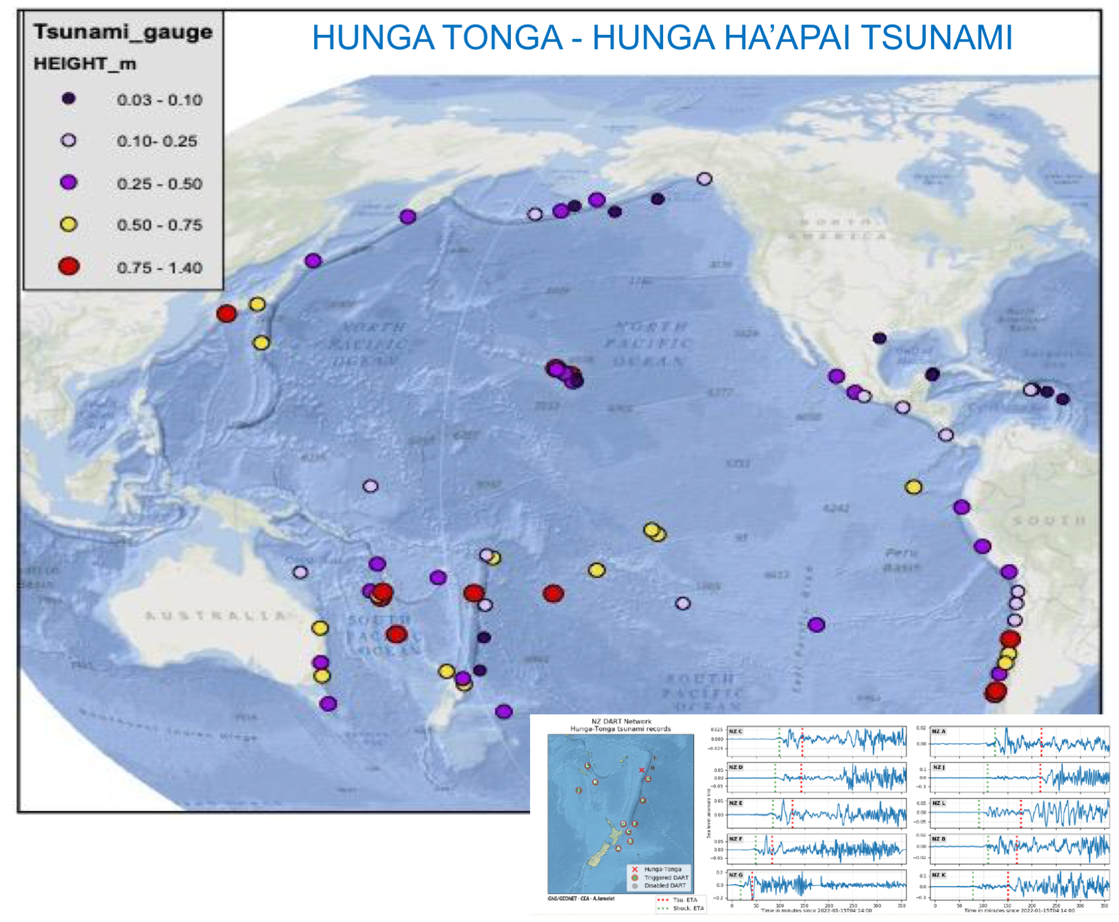 HTHHbrief Tonga 21oct22 sealevel